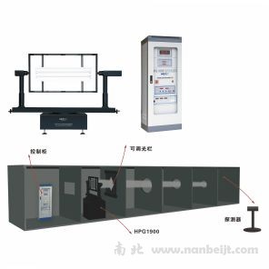 HPG1900双臂卧式分布光度计