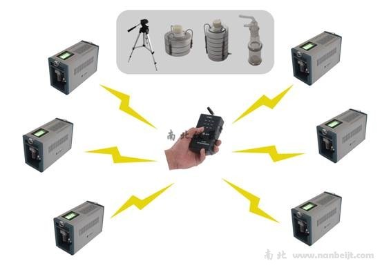 ZR-2001智能空气微生物采样器