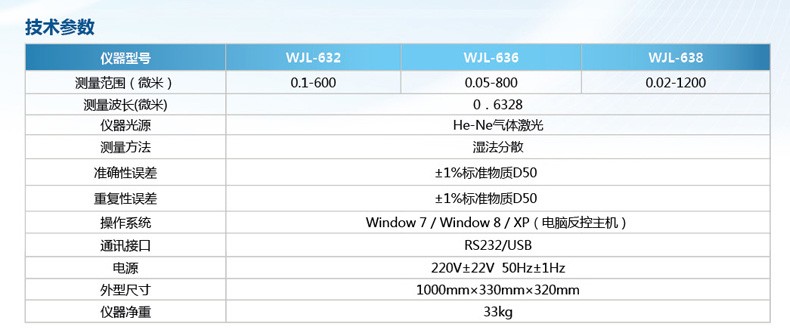 全自动激光粒度仪_05_副本.jpg